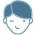 Ung